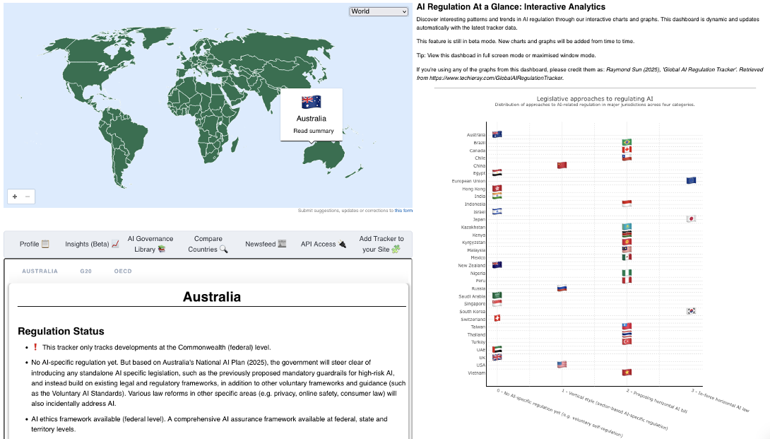 Preview of the tracker’s interactive world map and regulatory research tools